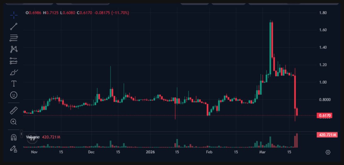 AlphaWolf tweet media