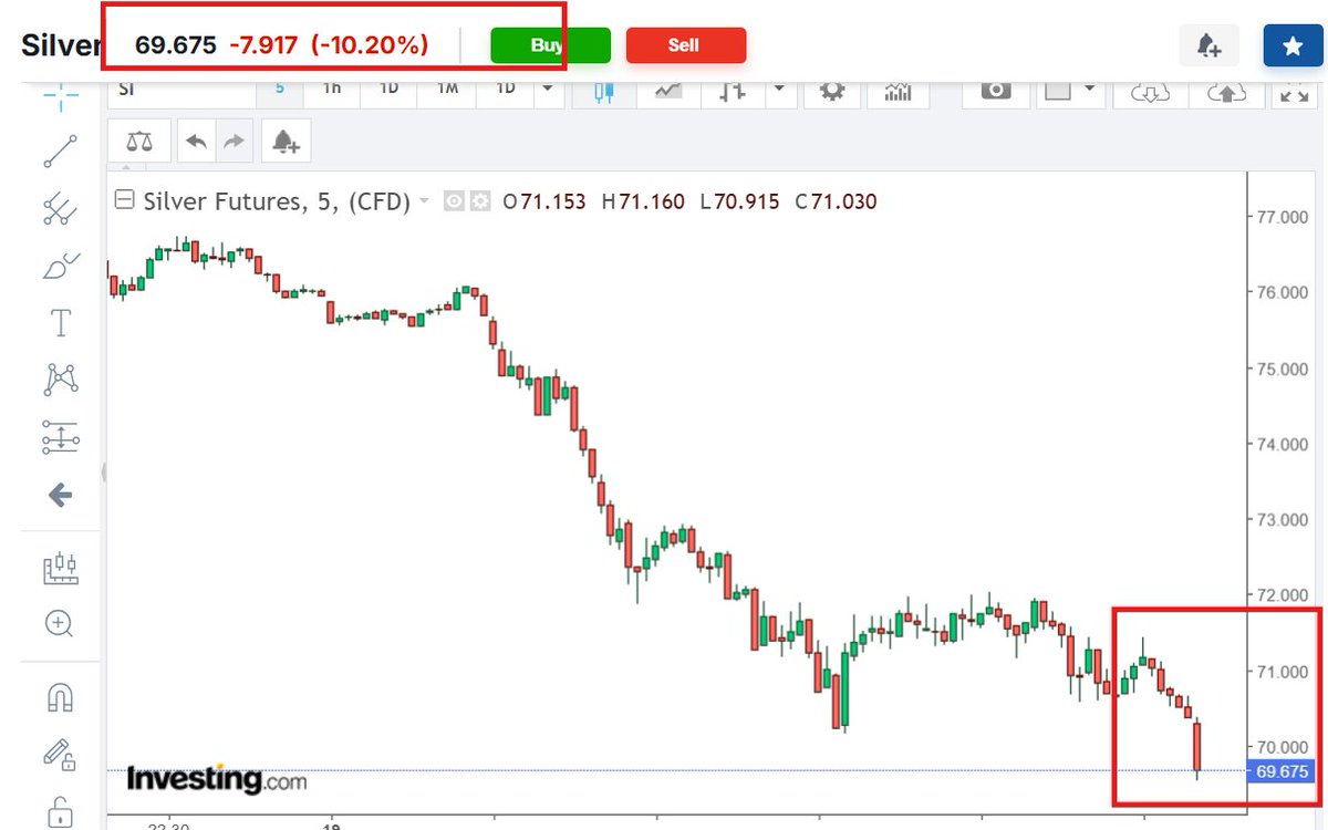 SilverTrade tweet media
