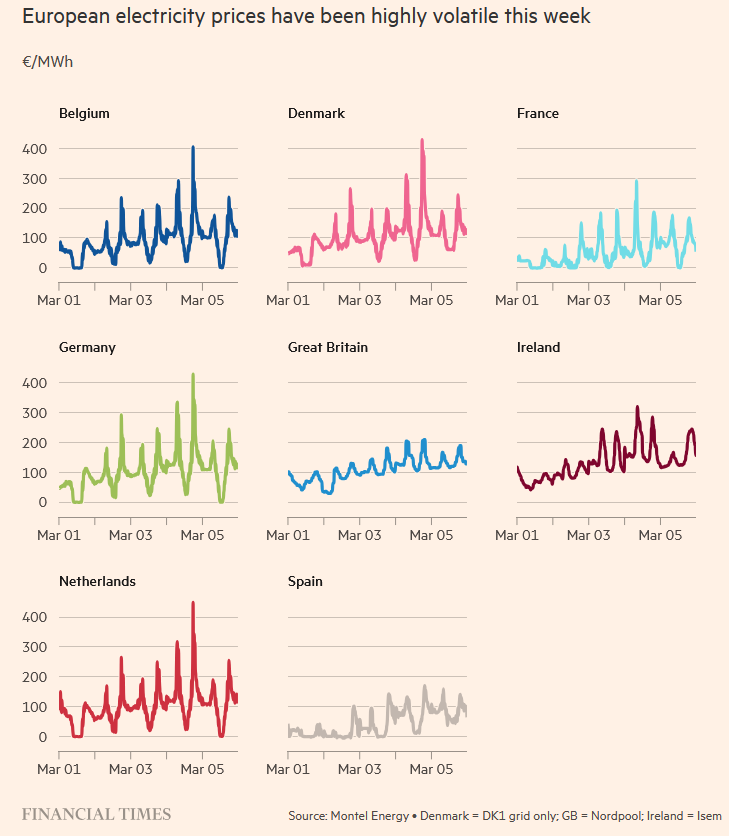 Forging India tweet media