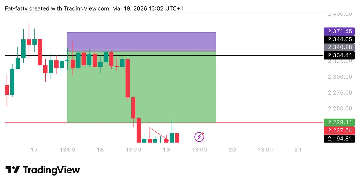 UNKNOWN TRADER tweet media