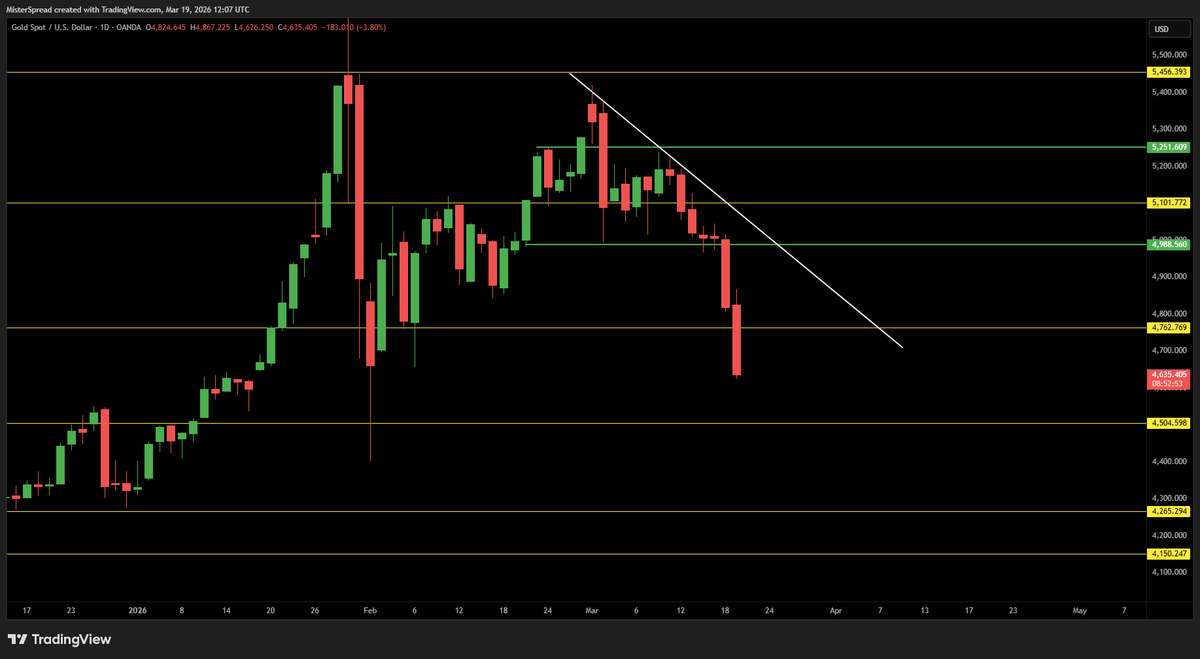 MisterSpread tweet media