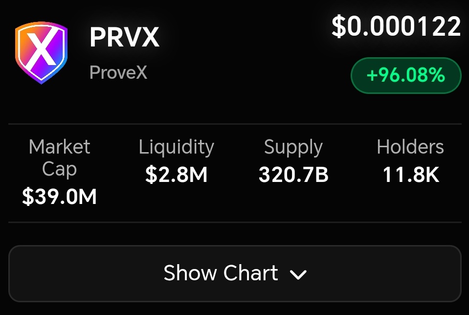 ProveX tweet media