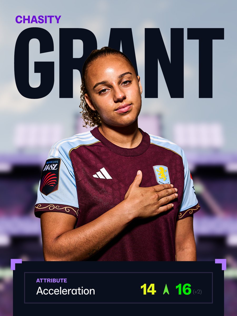 Barclays Women's Super League tweet media