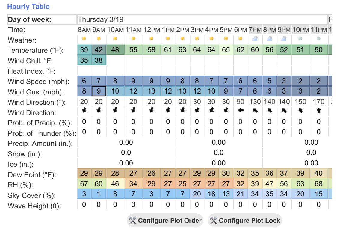 Rob Fowler tweet media
