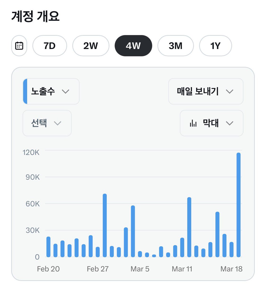 돌연변이 tweet media