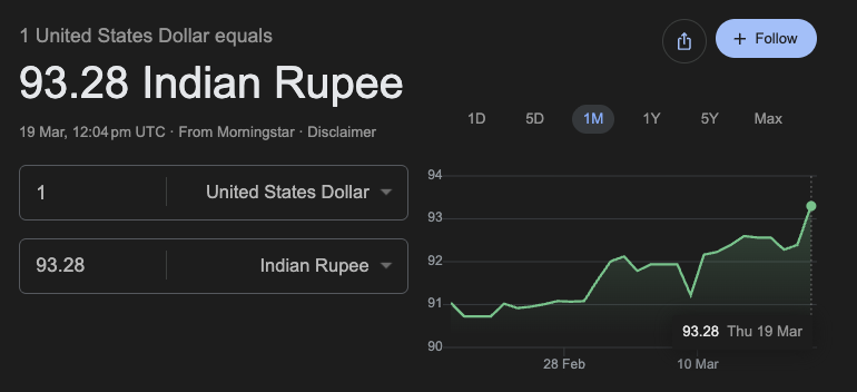 Shreya Gupta tweet media