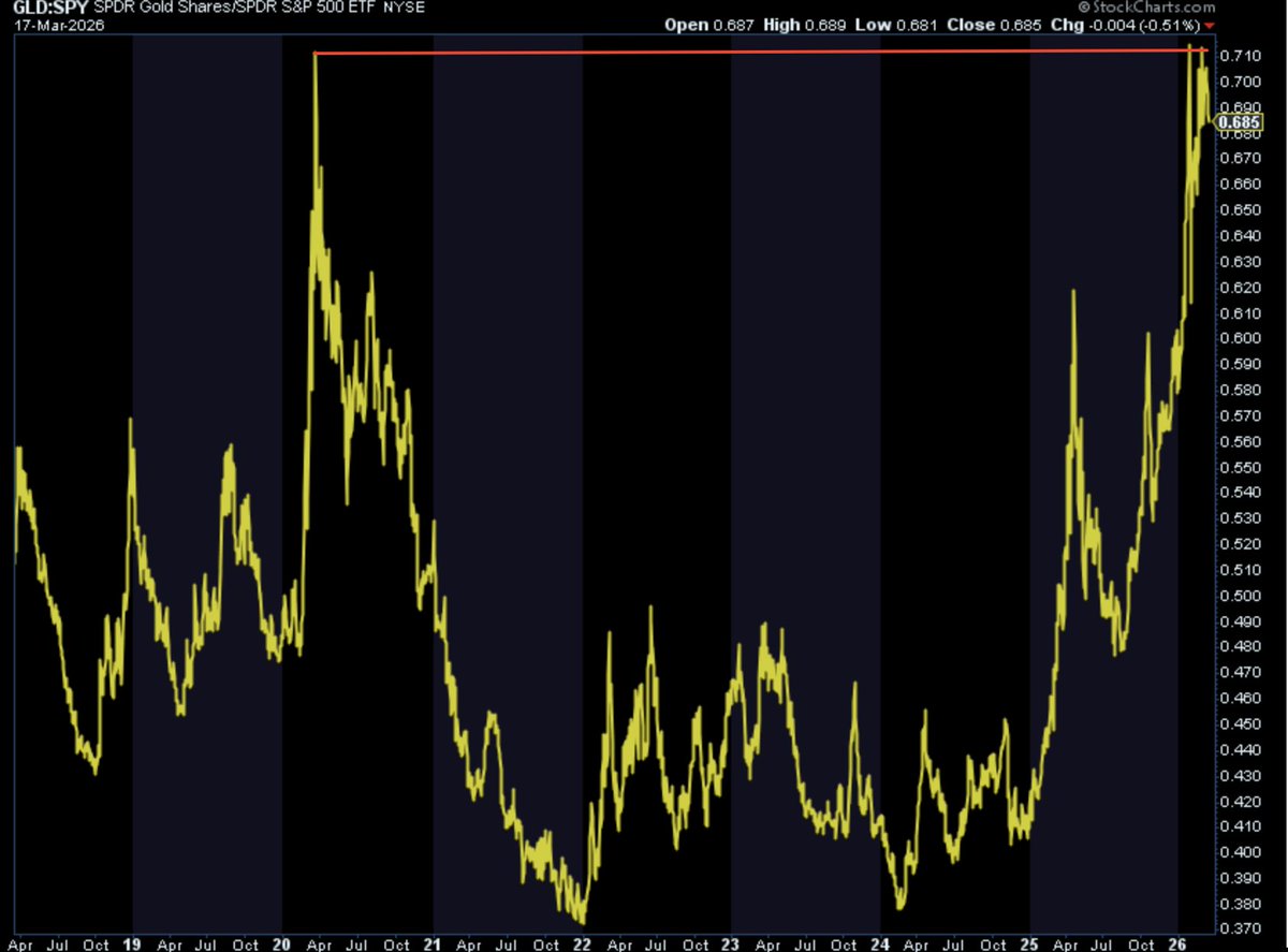 Seth Golden tweet media