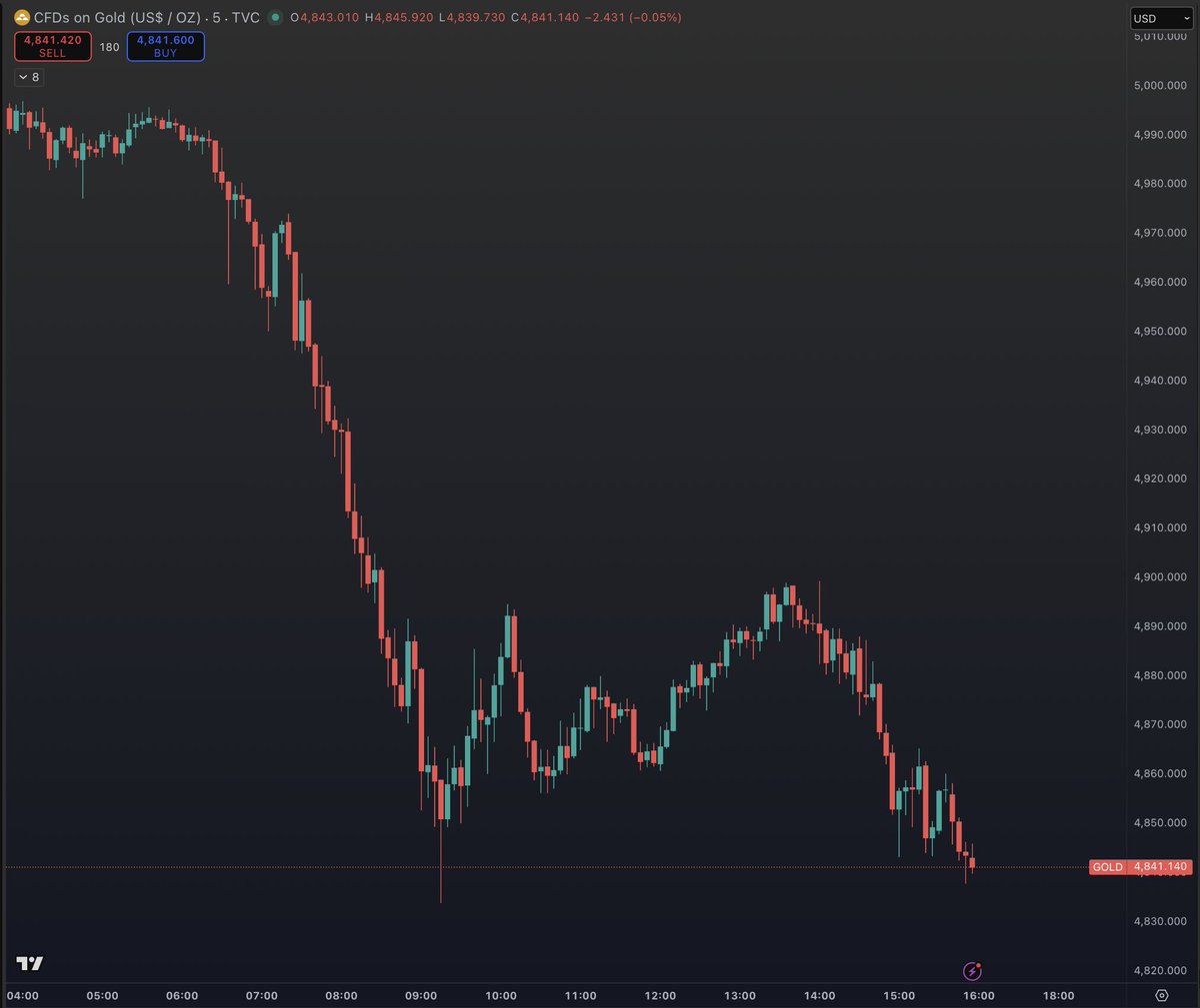 بيتكوين 21 tweet media