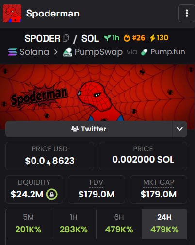 Spoderman tweet media