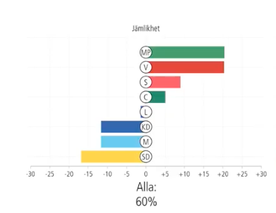 Carl Melin tweet media