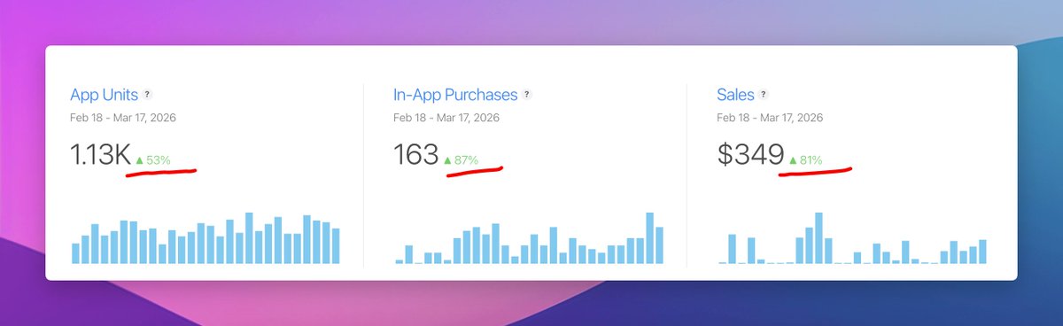Dan Kulkov tweet media