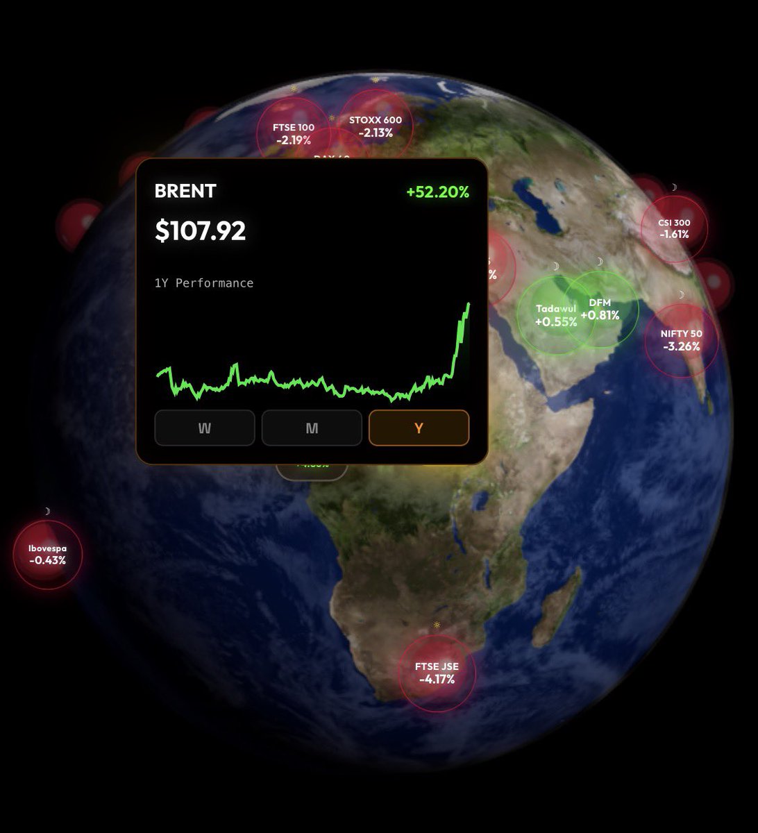 MACROSPHERE.IO tweet media