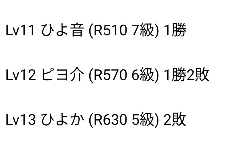 深き闇と向き合う者はいど tweet media