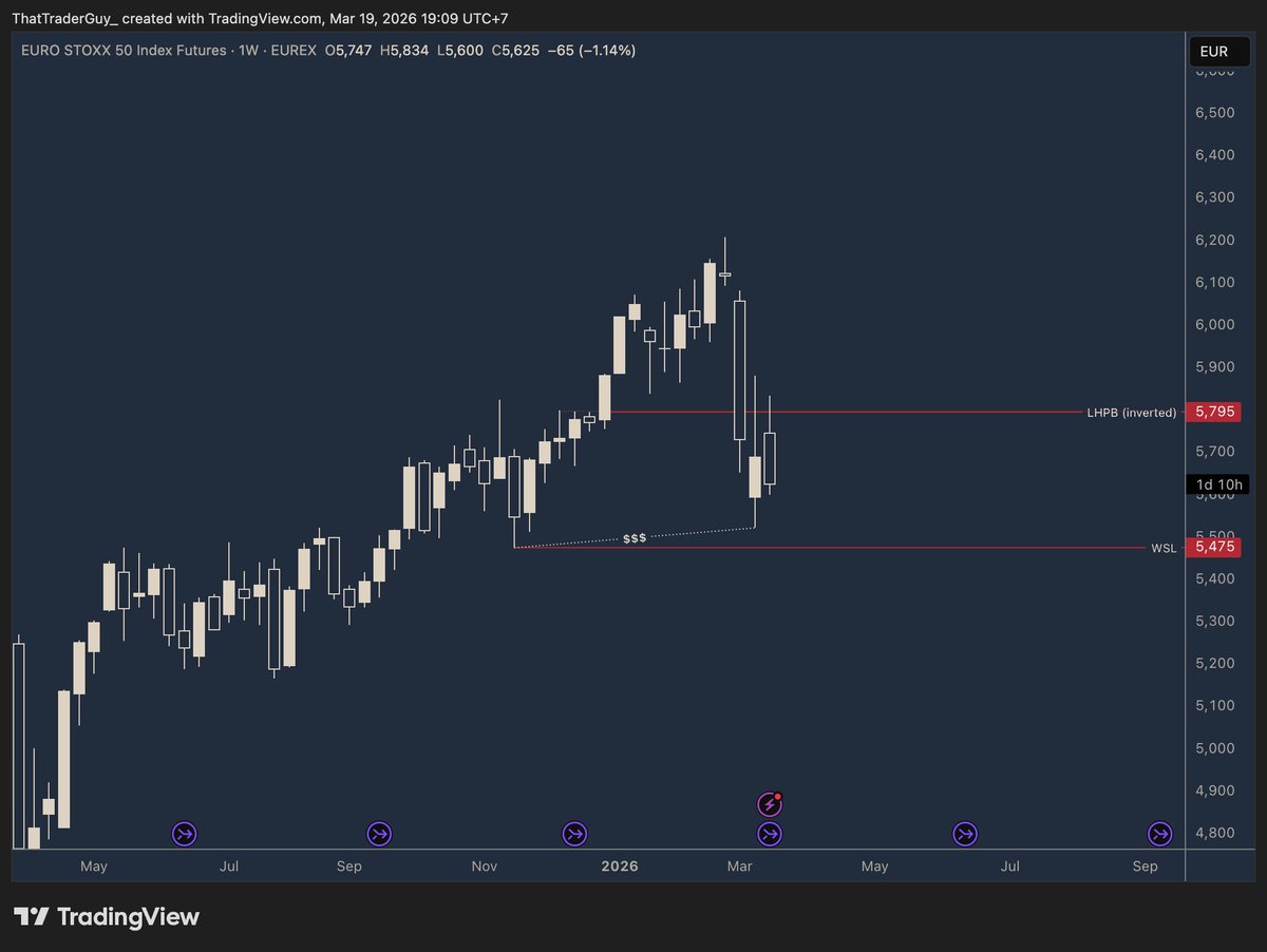 That Trader Guy tweet media