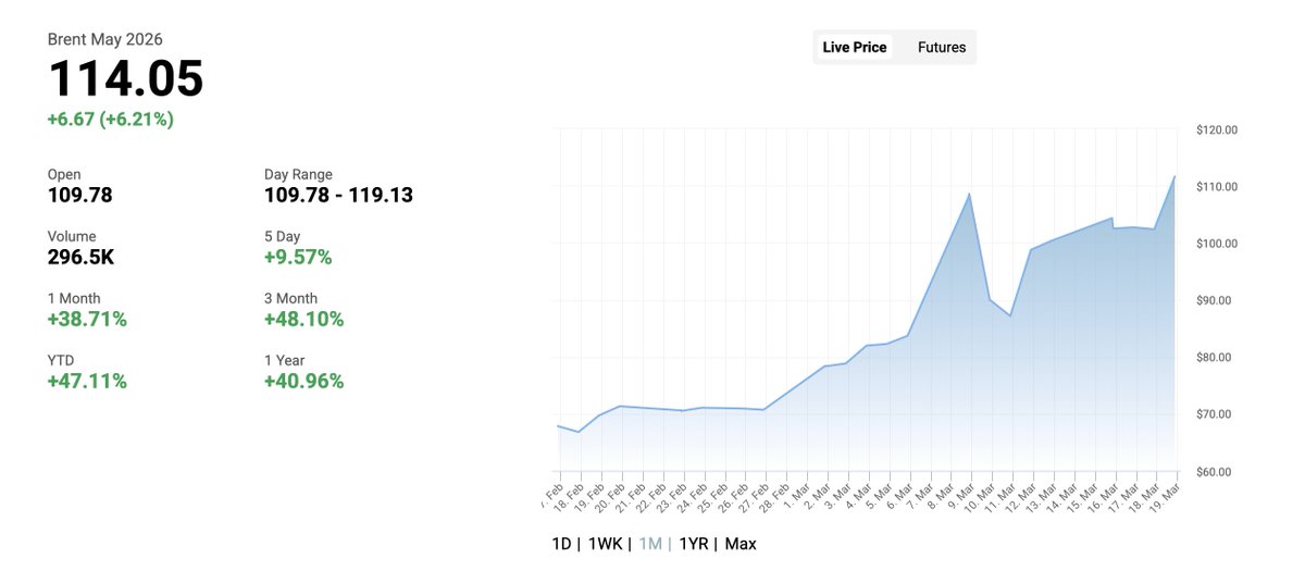 Jeffrey A Tucker tweet media