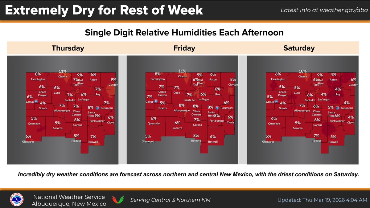NWS Albuquerque tweet media