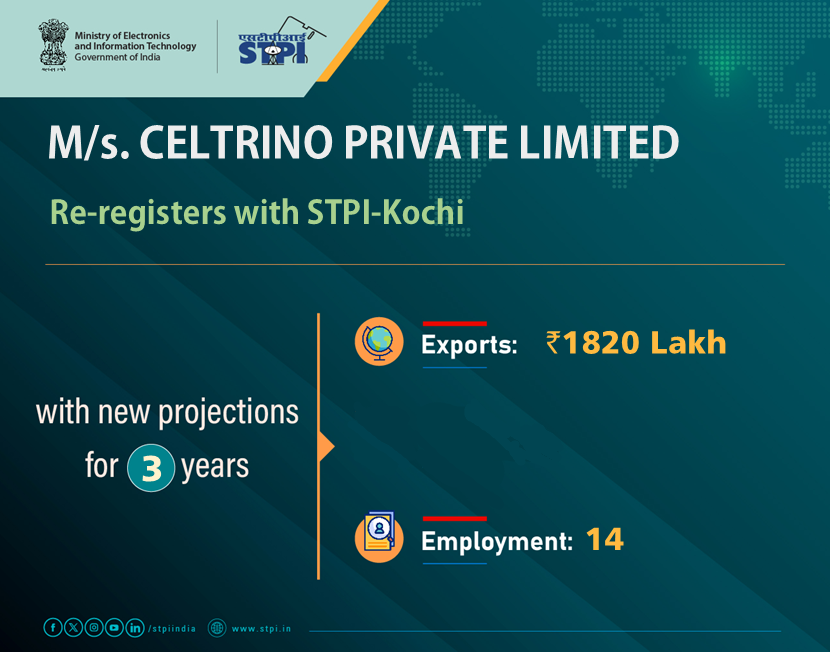 STPI KOCHI tweet media