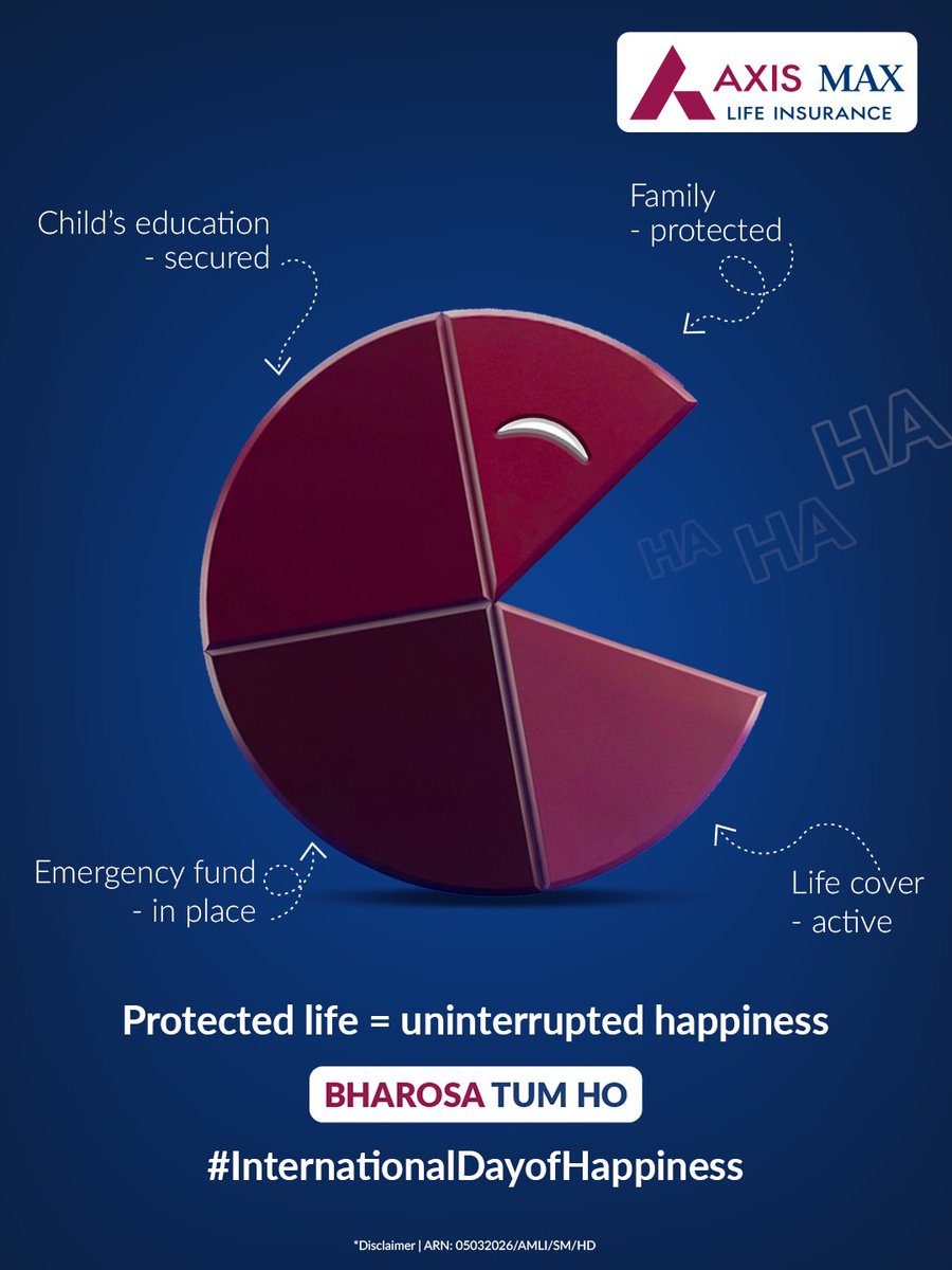Axis Max Life Insurance tweet media