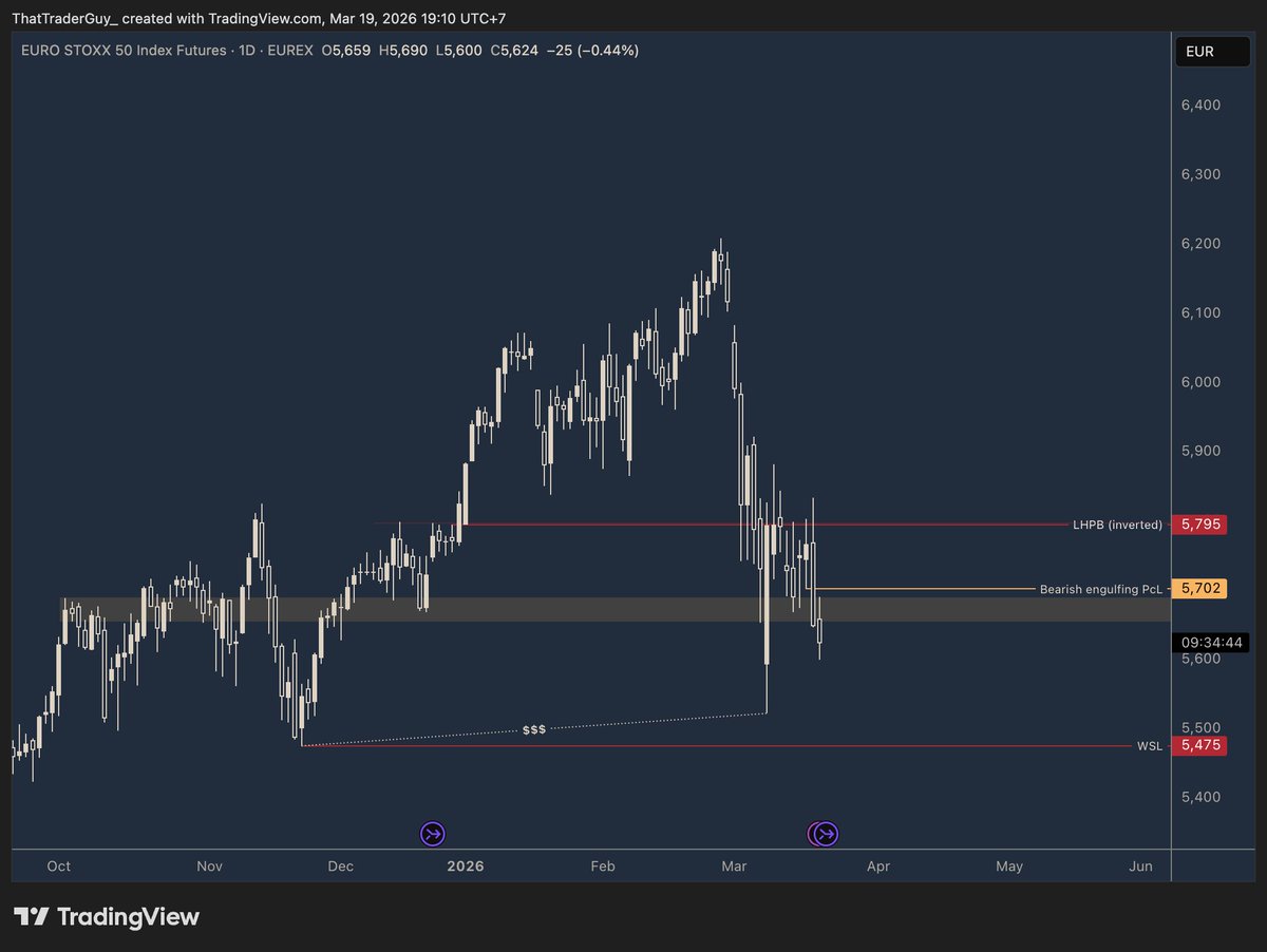 That Trader Guy tweet media