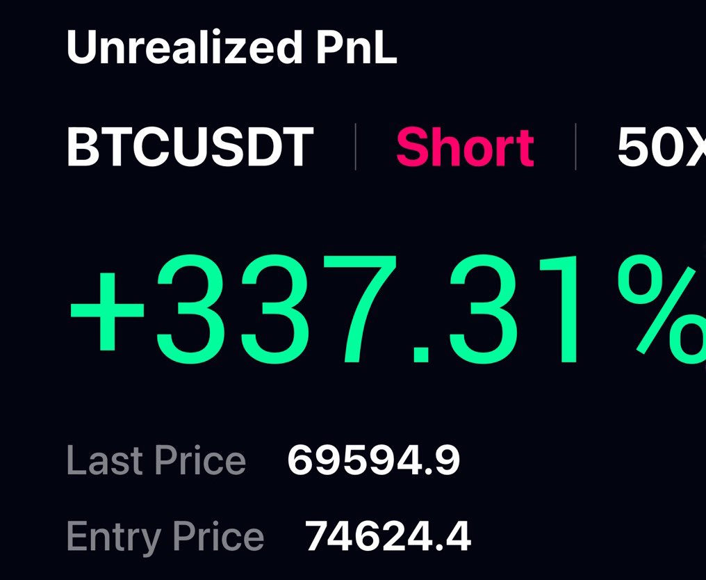Chartist | Süleyman 💲🦁 tweet media