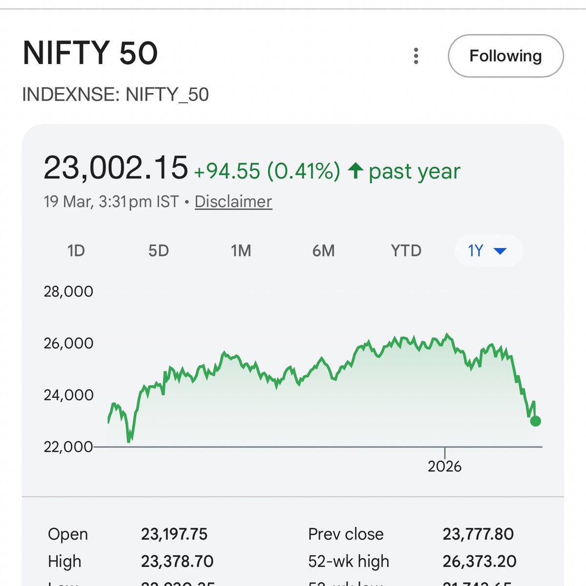 Chintan Puggalok tweet media