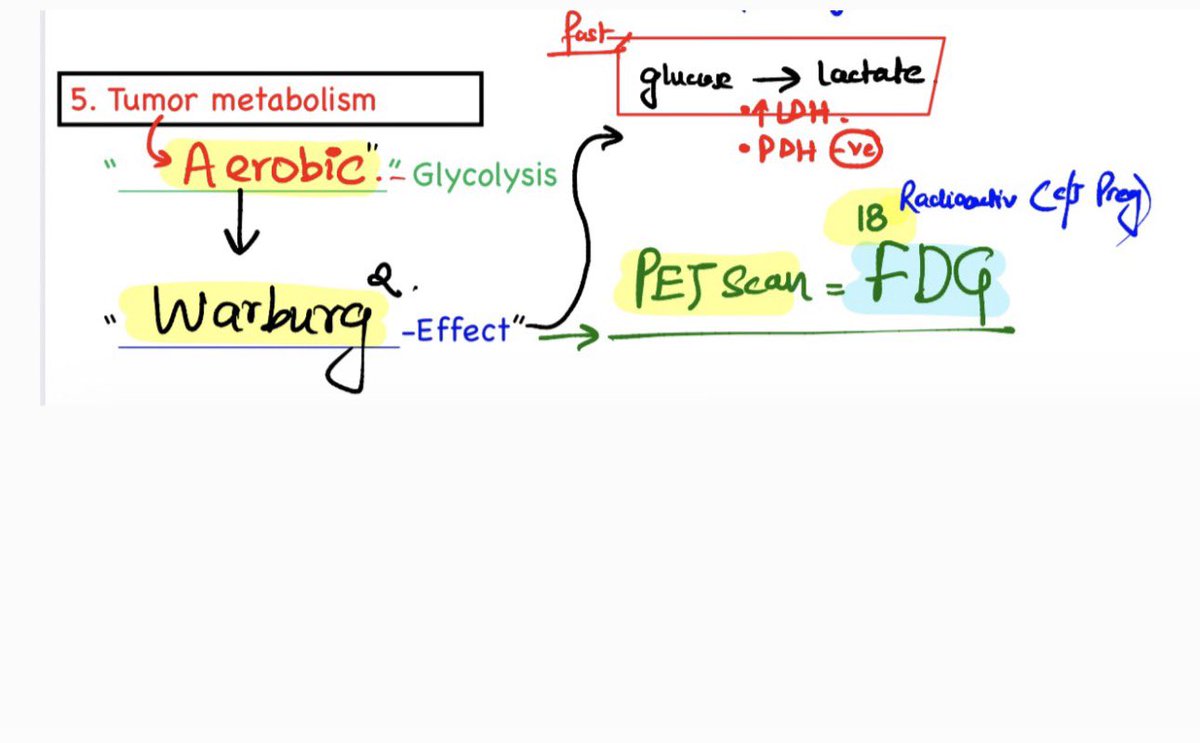Dr Devesh Mishra tweet media