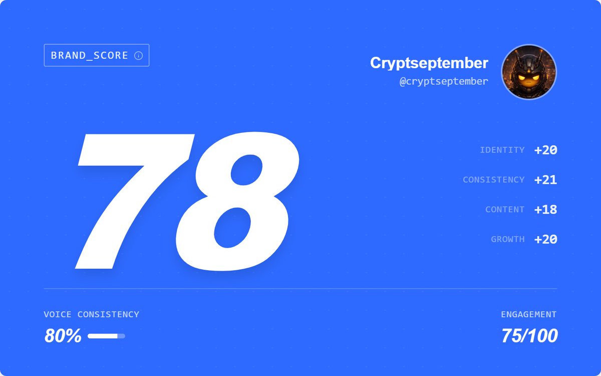 Cryptseptember tweet media