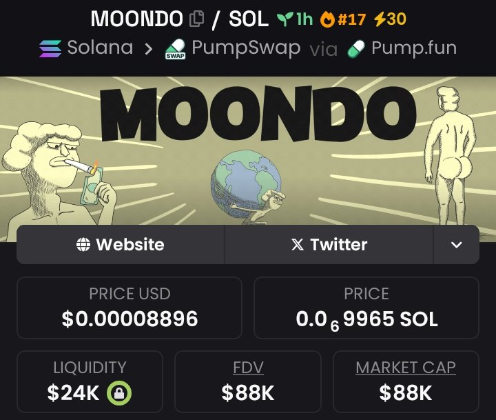 Author_Fxt's tweet photo. Highlighted $MOONDO at $88k Mcap in my private TG Channel.📈📊💯💸💎💹🔥💵
#MOONDO 💸💲💎🚀💹🔥💵 https://t.co/EWLgkPhFh5