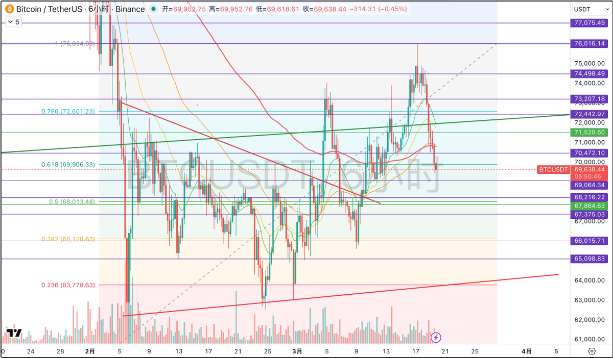 Flame🔥 Key tweet media