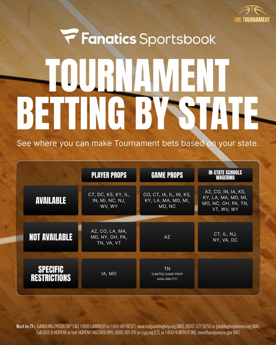 Fanatics Sportsbook & Casino Support tweet media
