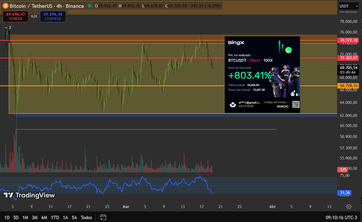 ContadorDeTicks tweet media