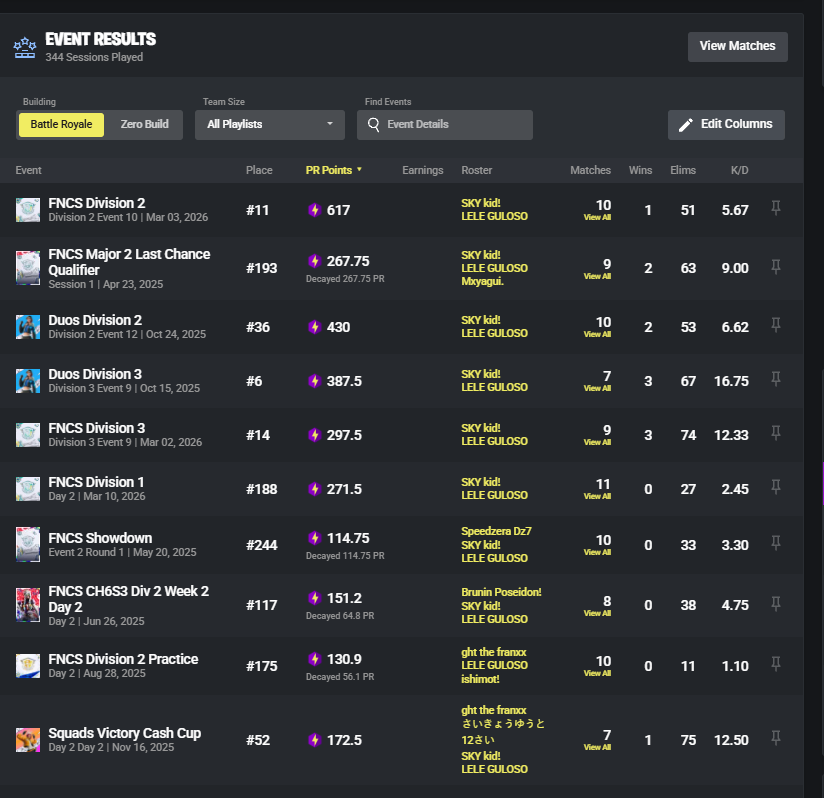 SKY LELE tweet media