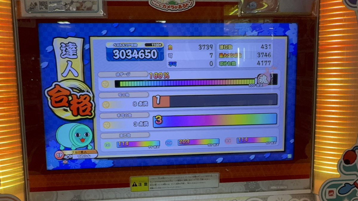 てねしん tweet media