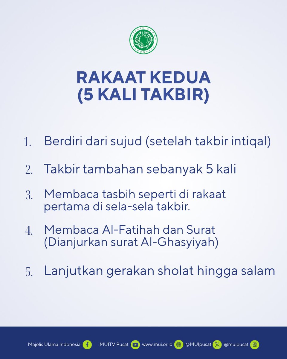 MUI DIGITAL PUSAT tweet media