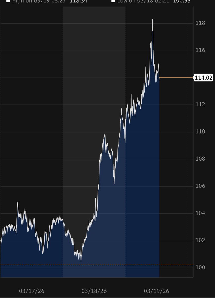 Rory Johnston tweet media