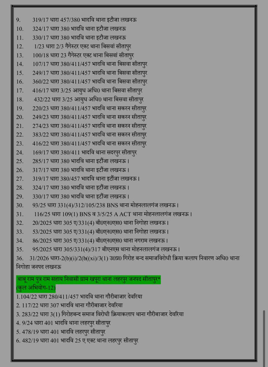 DCP South Lucknow tweet media