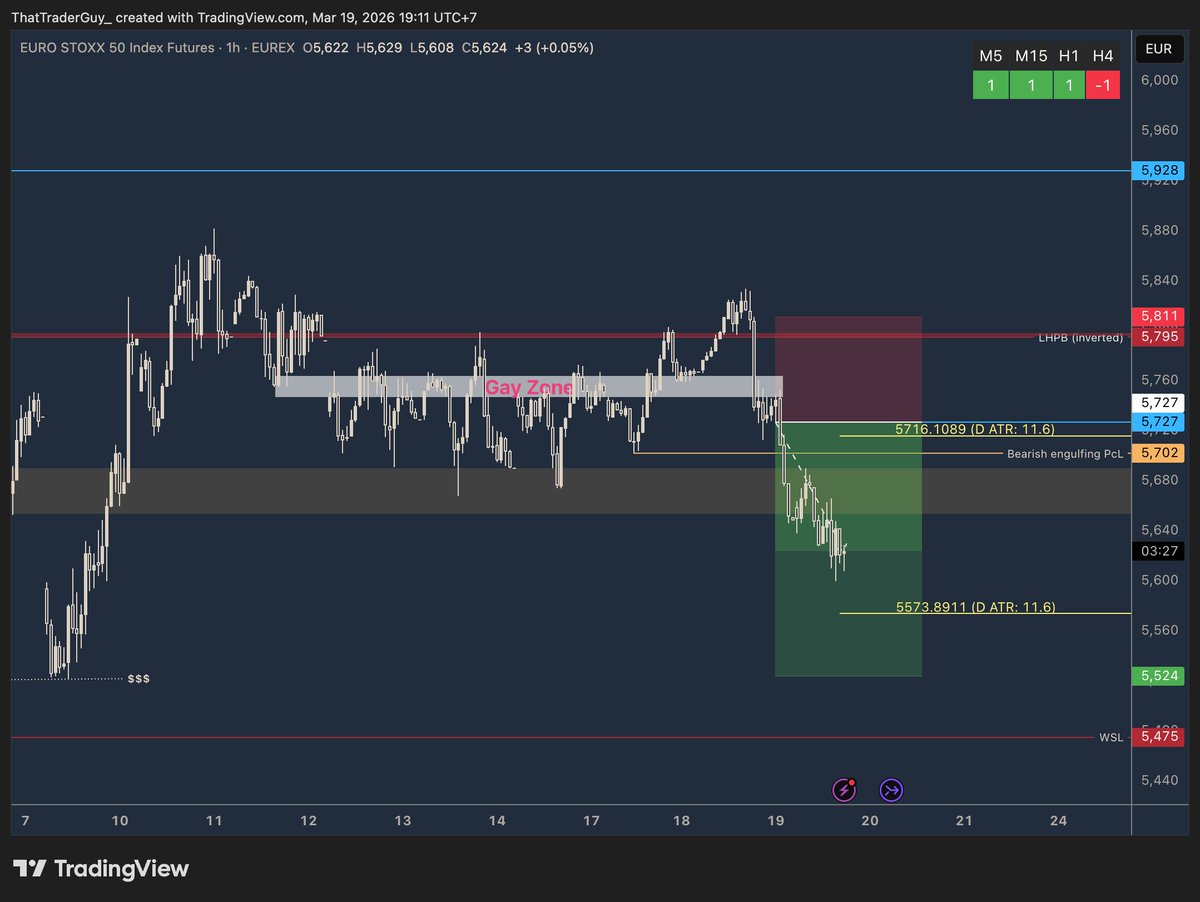 That Trader Guy tweet media