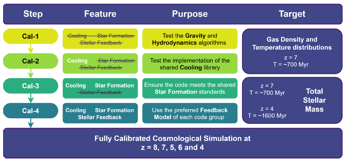 Galaxies MDPI tweet media