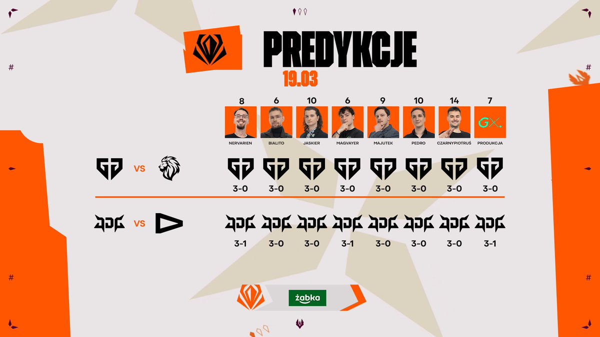 Rift Legends tweet media