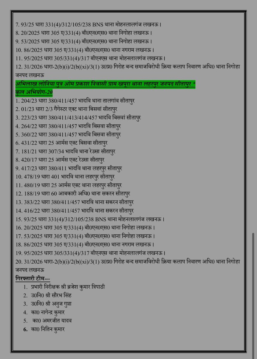 DCP South Lucknow tweet media