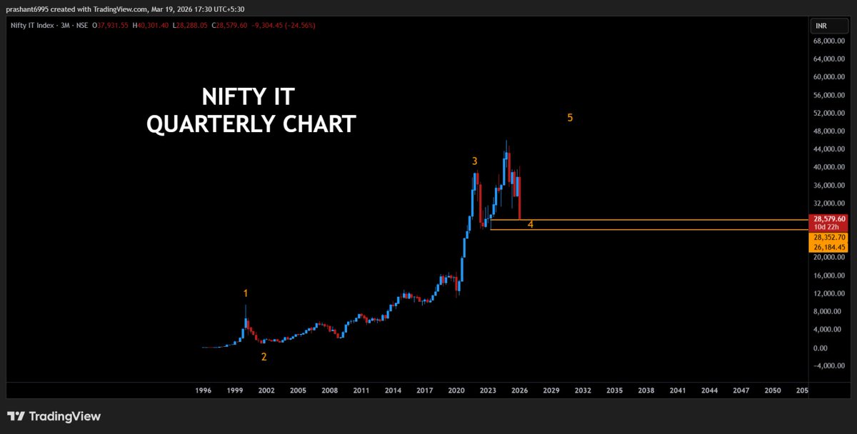 Prashant Bhansali tweet media