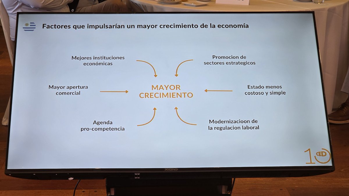 Tatiana Cortazzo tweet media