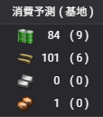 ツヴァイ tweet media