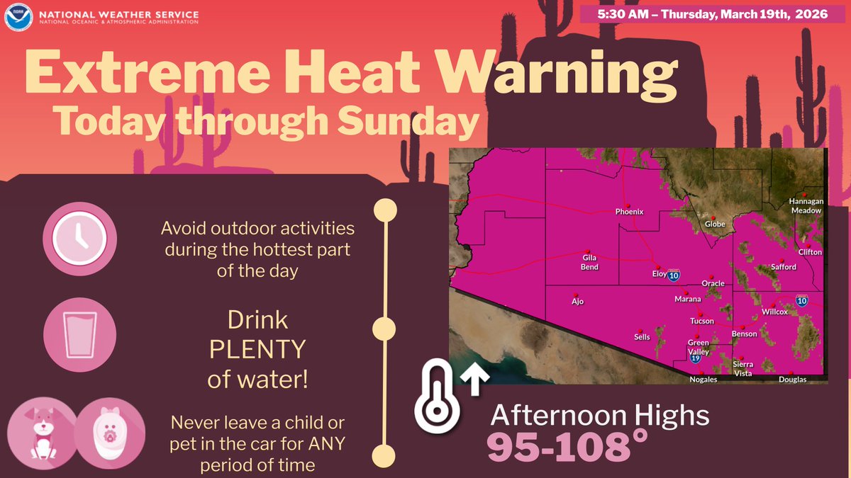 NWS Tucson tweet media