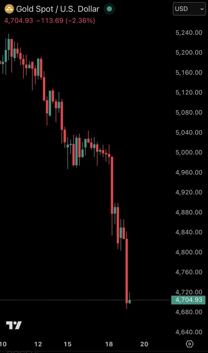 بيتكوين 21 tweet media