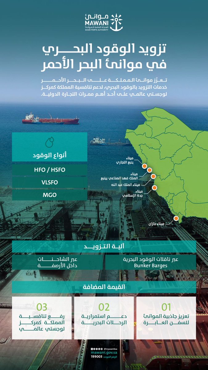 مـوانـئ | MAWANI tweet media