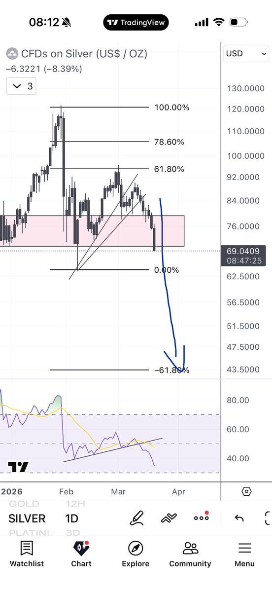 Bugo Myers tweet media