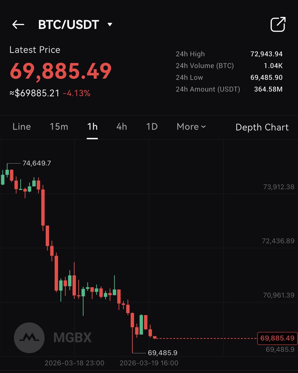 Crypto with Haris ₿ tweet media