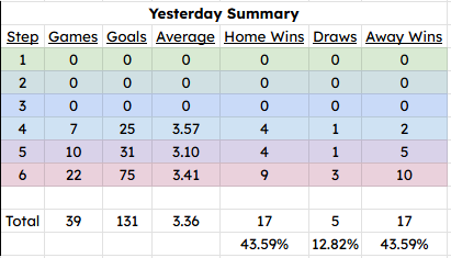 NonLeagueHQ tweet media