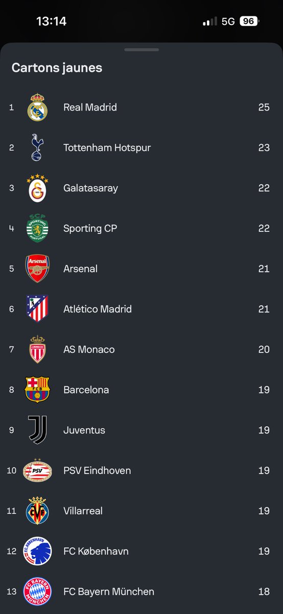 Fenerbahçe SK France 🇫🇷 tweet media